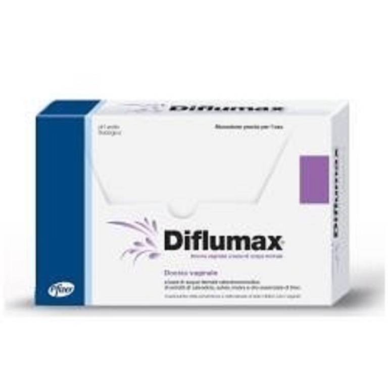 DIFLUMAX 4FL MONODOSE 140ML